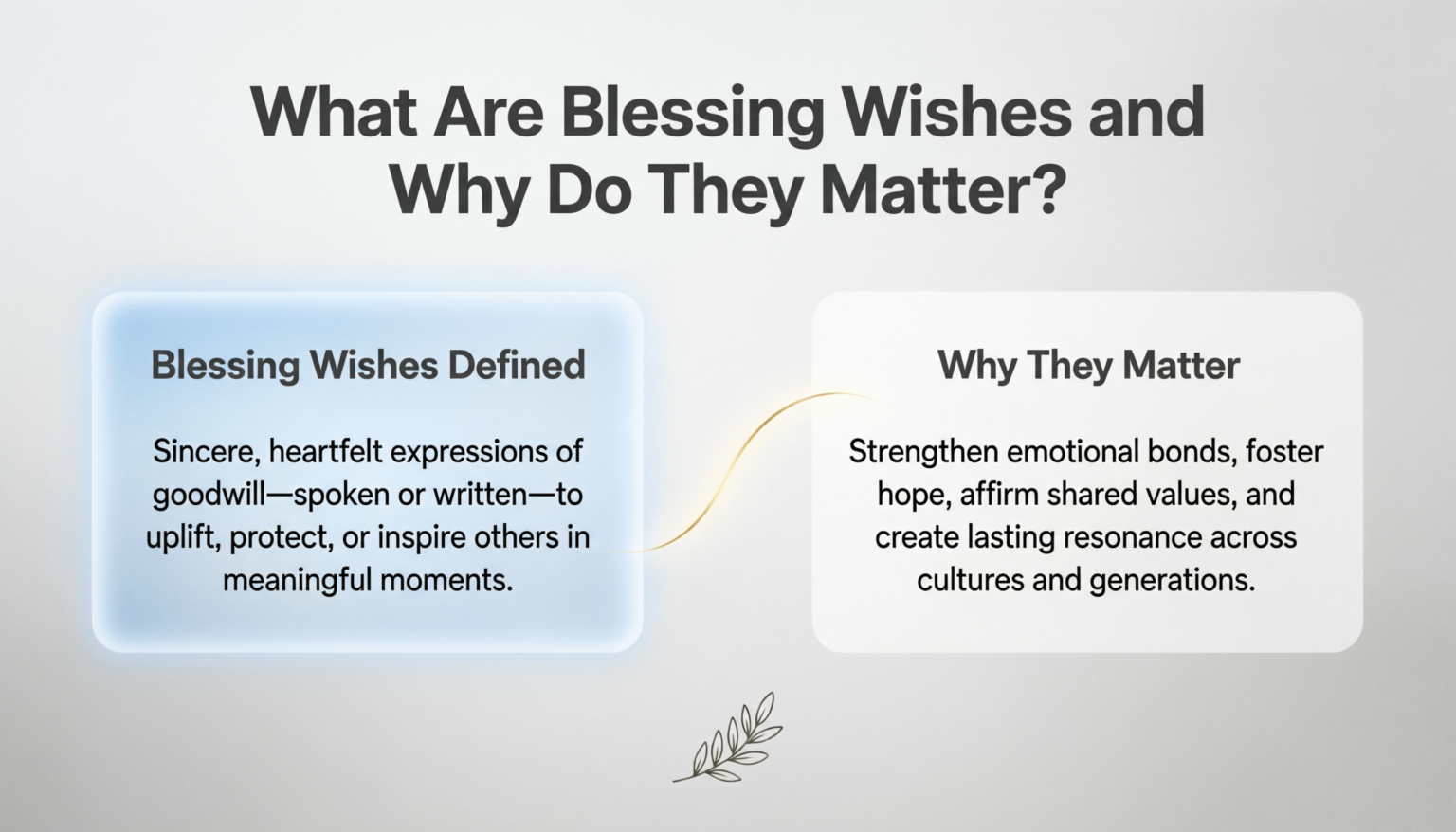 60+ Beautiful Blessing Wishes for Every Day to Share Love and Positivity